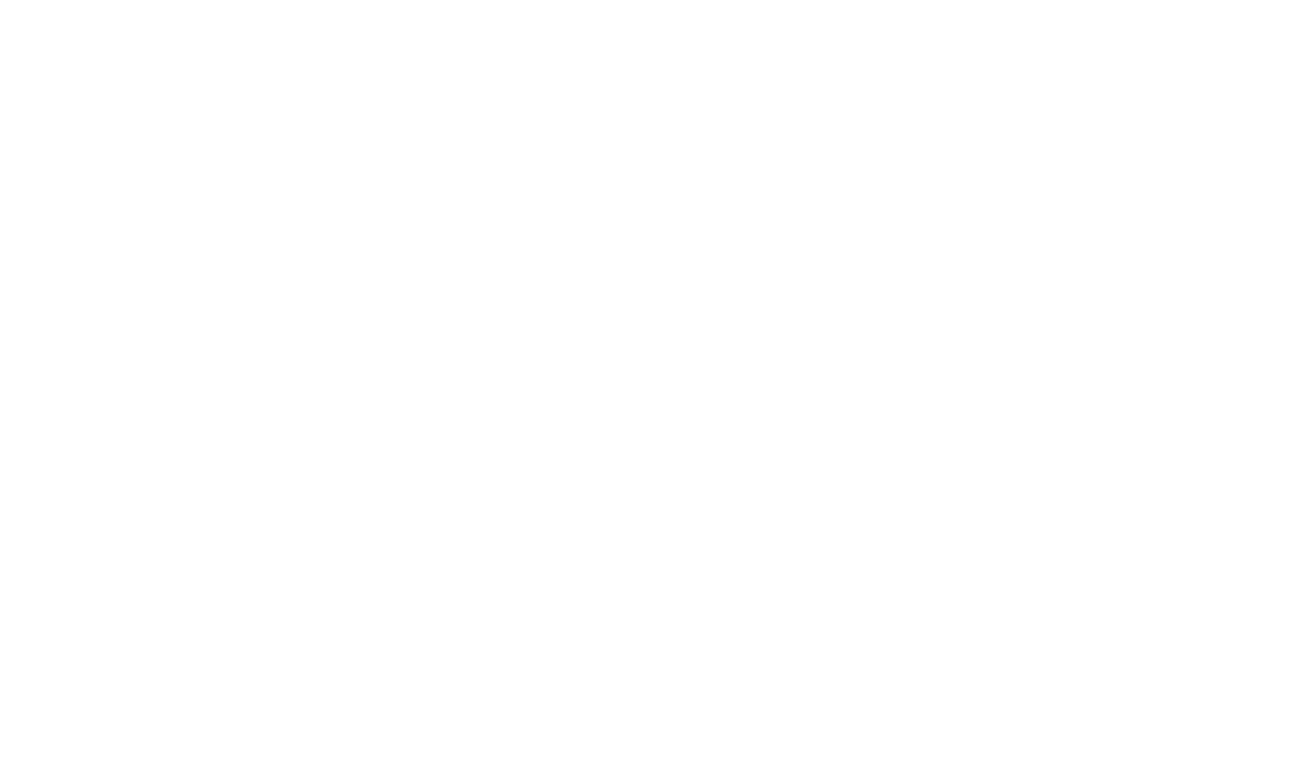 Skera